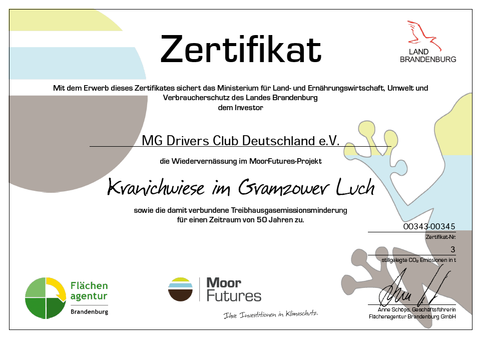 MoorFutures Zertifikat 2025